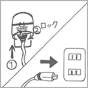 モンスターサービス電源入れる