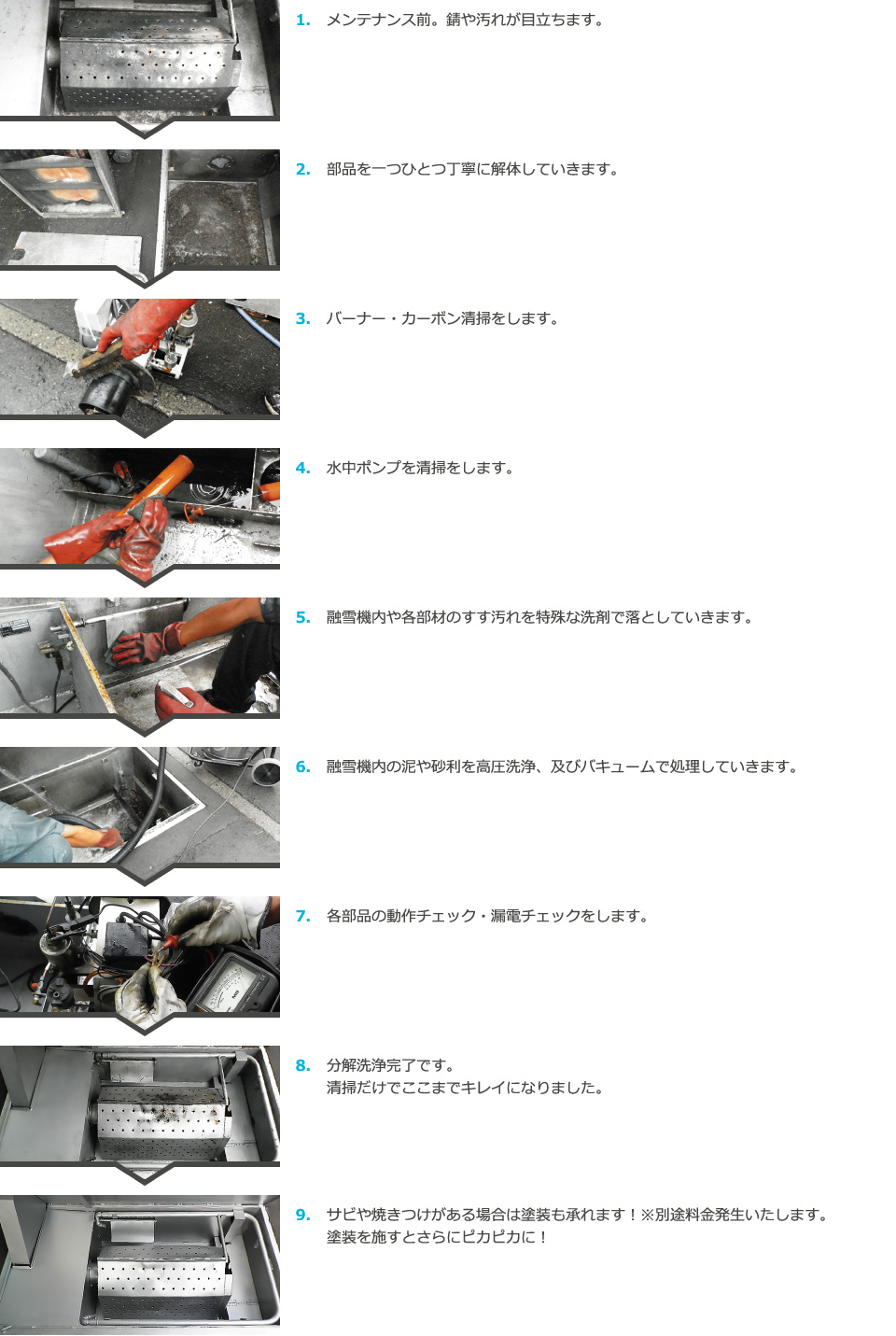 モンスターサービスメンテナンス