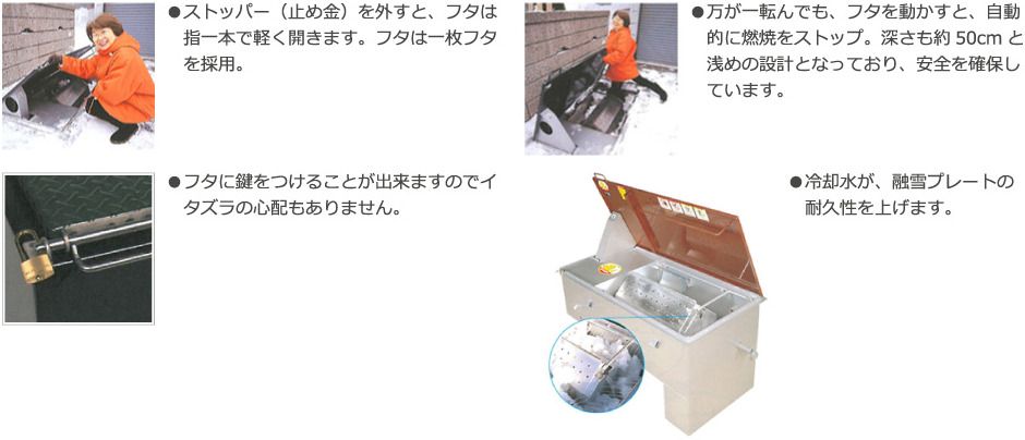 モンスターサービス商品